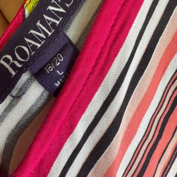 Vibrant Floral Hawaiian style Maxi Dress - Picture 5 of 8